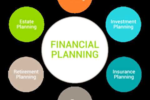 Misbeliefs About Financial Planning