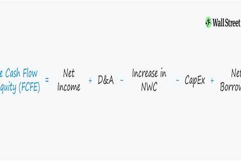 Using Earnings Vs Free Cash Flow to Evaluate a Company''s Financial Health