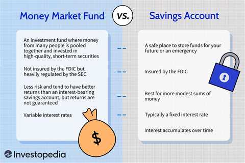 How Much of My Savings Should I Invest?