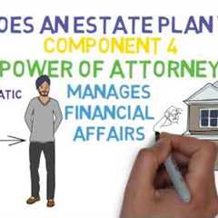 Estate Planning 101 (Relationships & Finances 3/8)