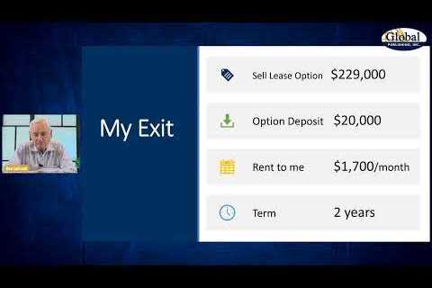 Real Estate Investing for Beginners