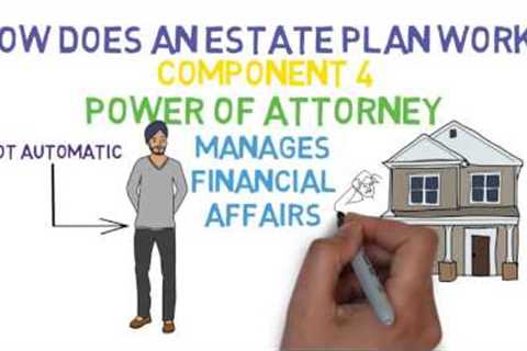Estate Planning 101 (Relationships & Finances 3/8)